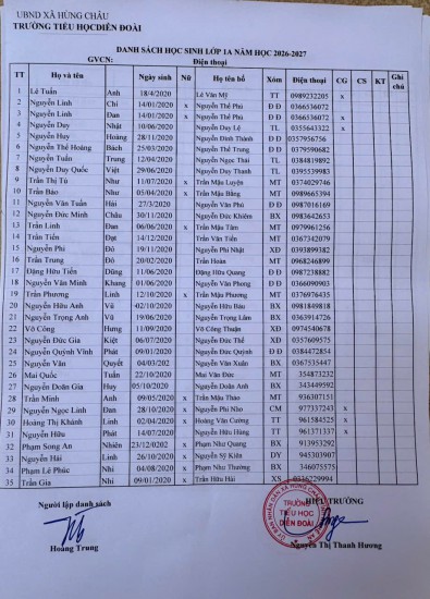 Danh sách học sinh lớp 1 năm học 2026-2027